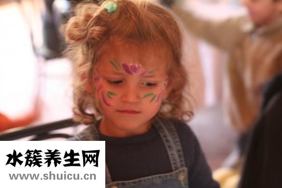 心腎不交證