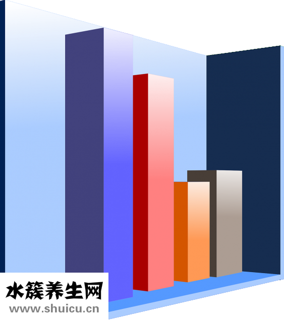 沖奶粉比例表