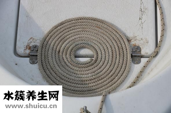 雙眼皮消腫
