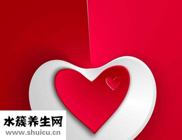 心絞痛的位置