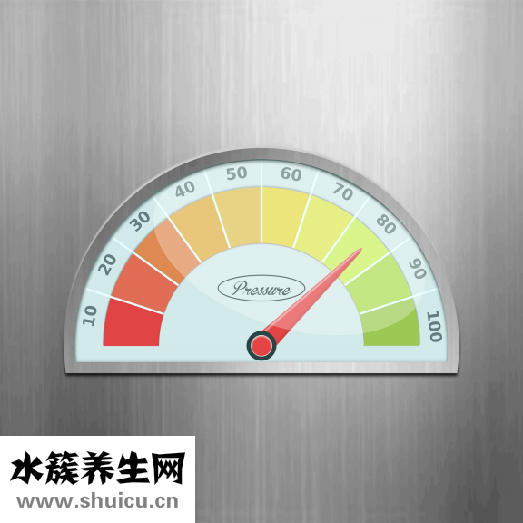 怎樣快速憋尿