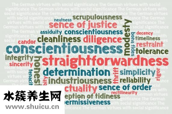 膝關節活動度