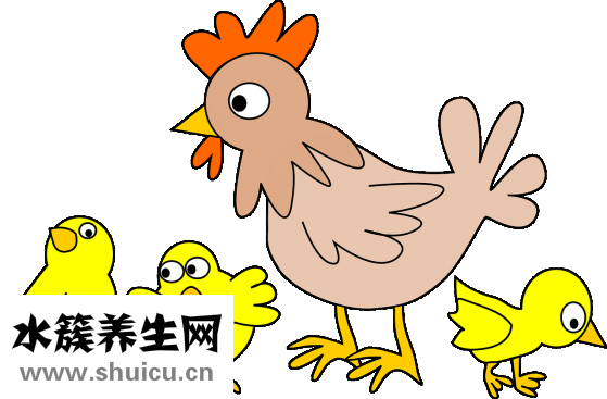 炸雞架配方