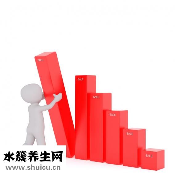 輸卵管通水