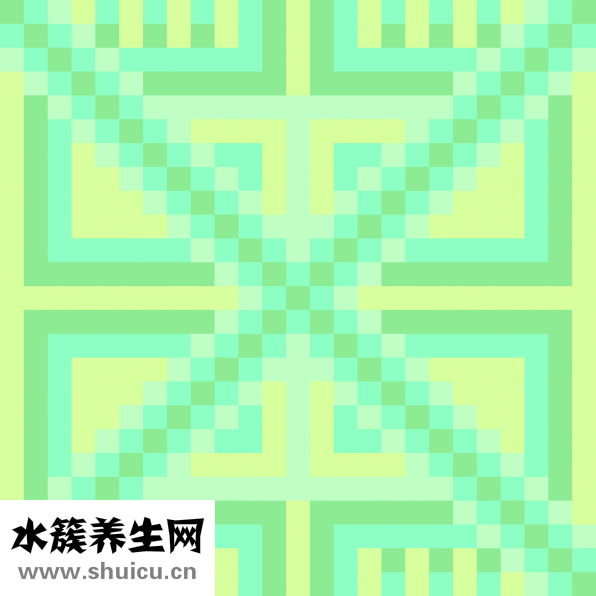 痦子和痣的區別