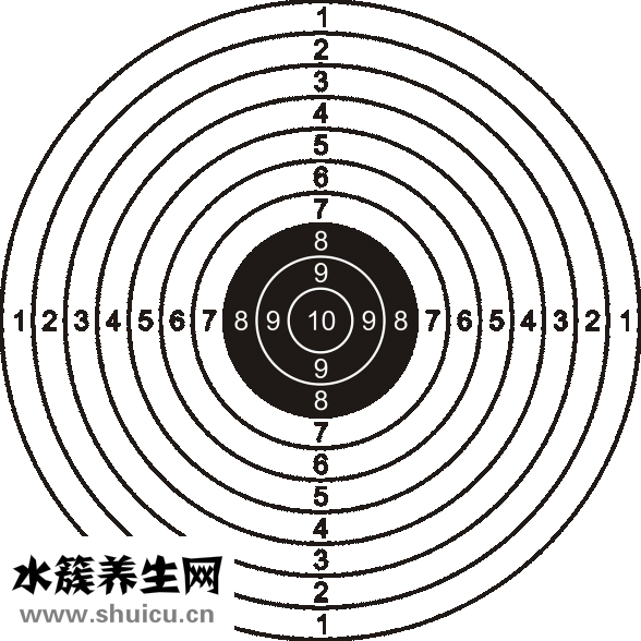 胰島素怎么打