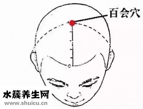 運動后頭痛
