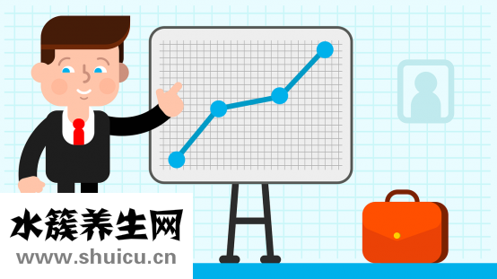 臀部如何減肥