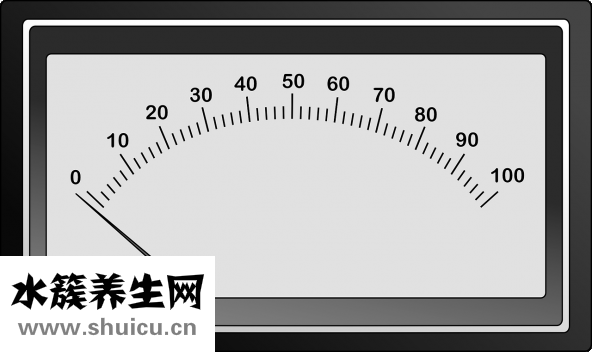 膝關節囊腫