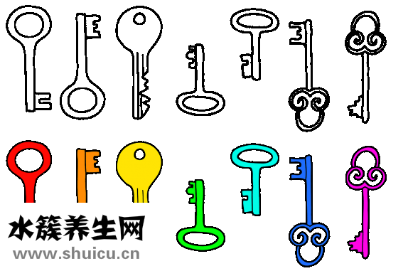 身高體重標準計算器