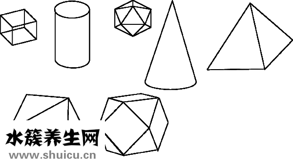 心臟微創手術