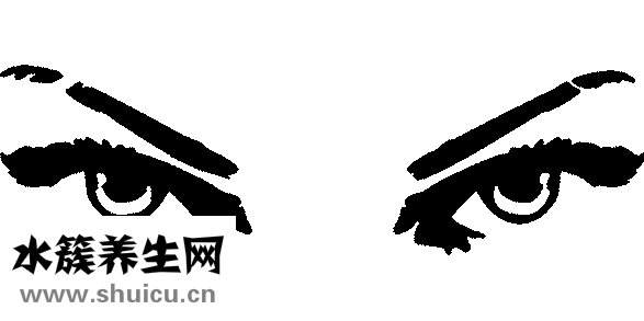 眼袋抽脂術