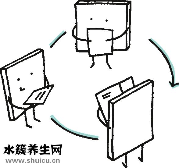 骨骼肌細胞