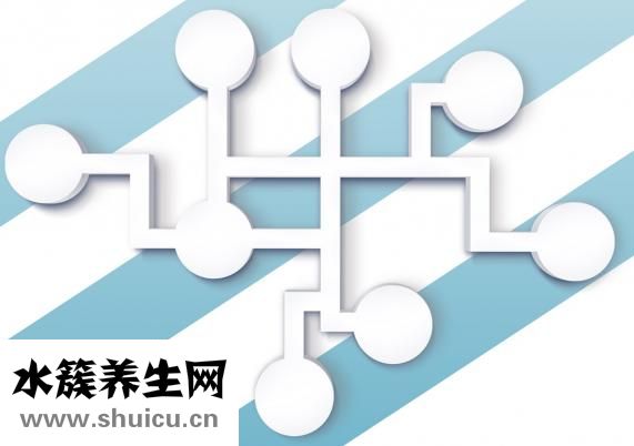 水環境監測