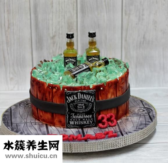 飲食安全常識