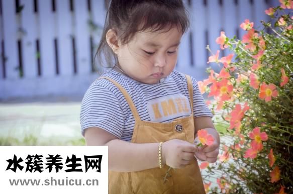 身高體重指數