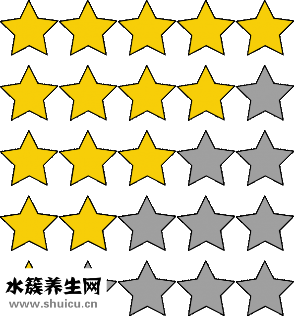 睡眠型癲前兆