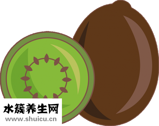 如何保養皮膚