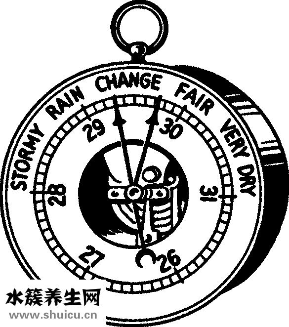 壓力大怎么辦