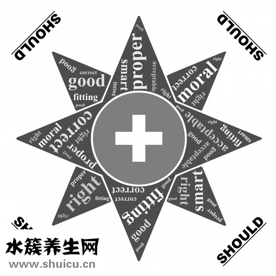 早泄怎么治療