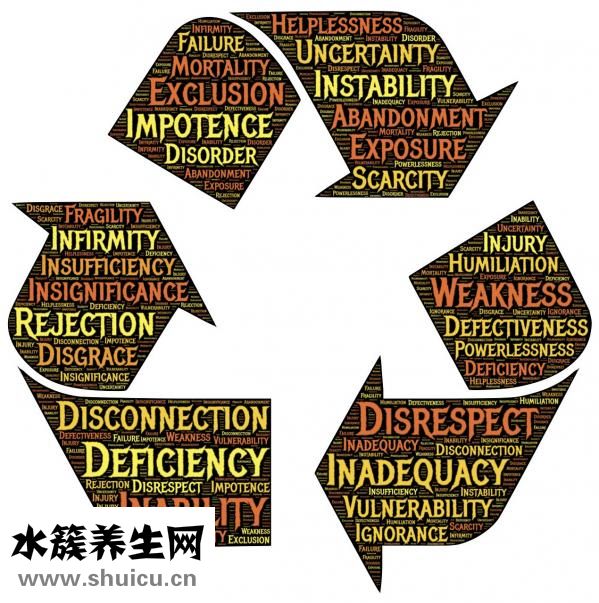 想死怎么辦
