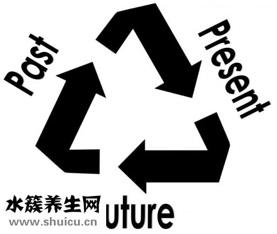 如何美白牙齒