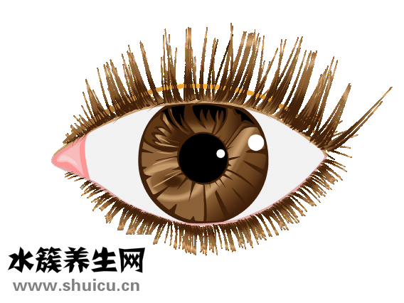 如何畫眼影