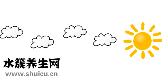 霧霾是什么