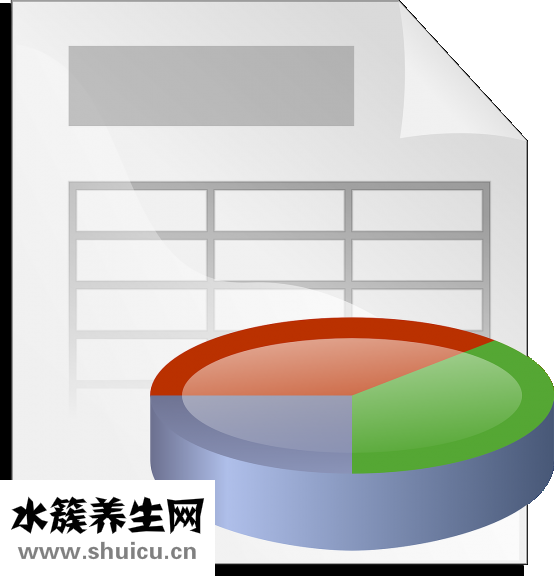 如何判斷膚質