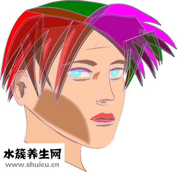 怎么治療痛經