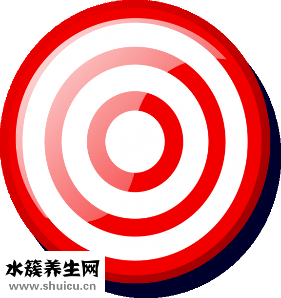 現在怎么辦