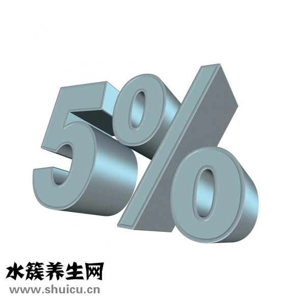 頸環怎么樣