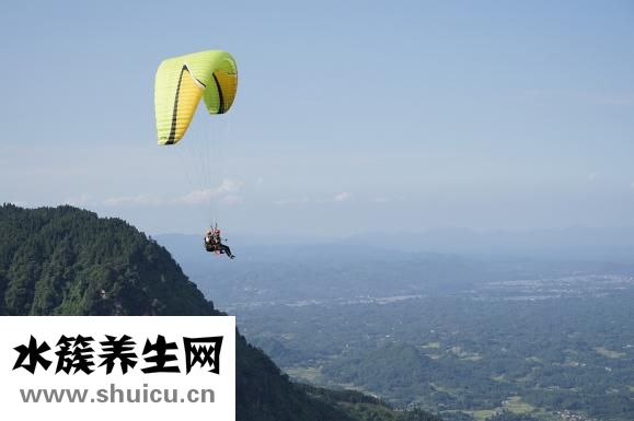 縮陰球怎么樣