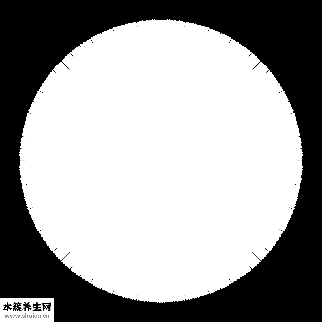 算理怎么說