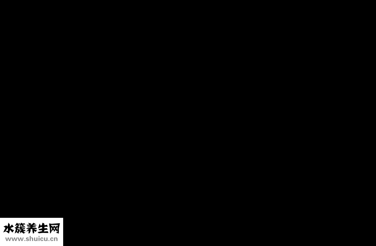 孕宮高怎么量