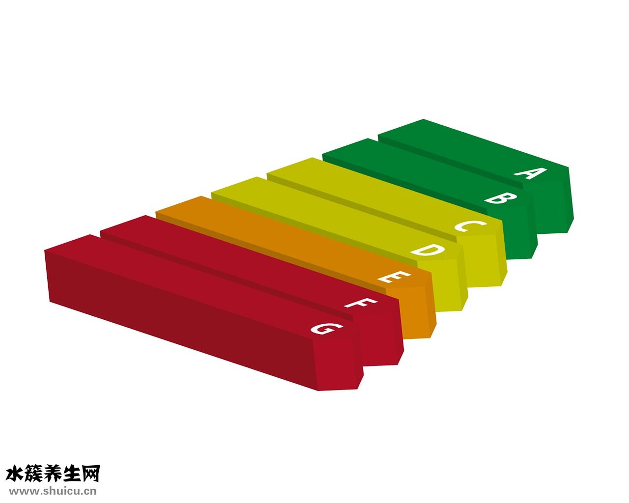 上課怎么做