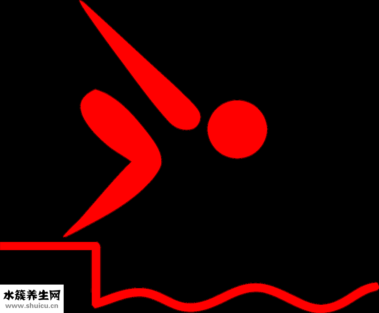 怎么看脈象
