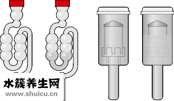 雞頭怎么處理