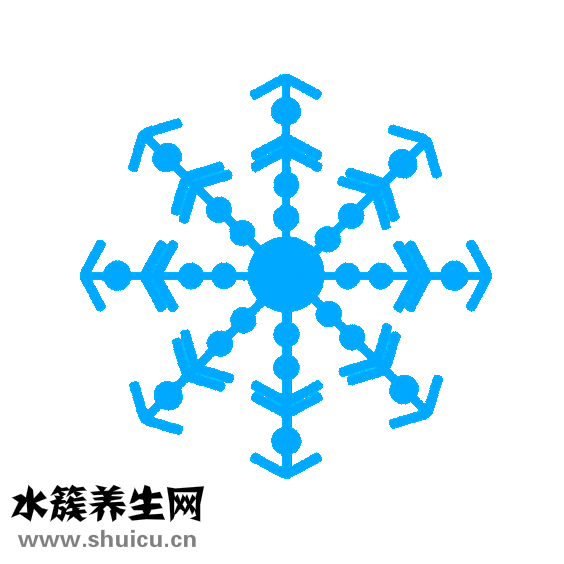 凍臉怎么預防