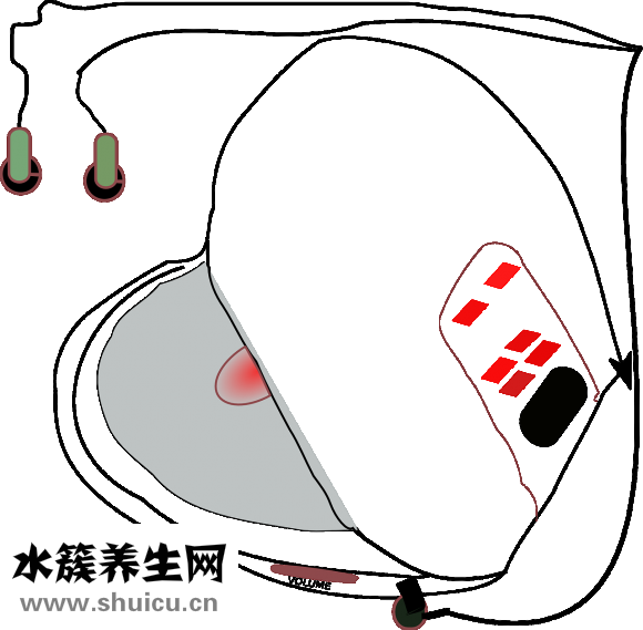 怎么檢查聽力