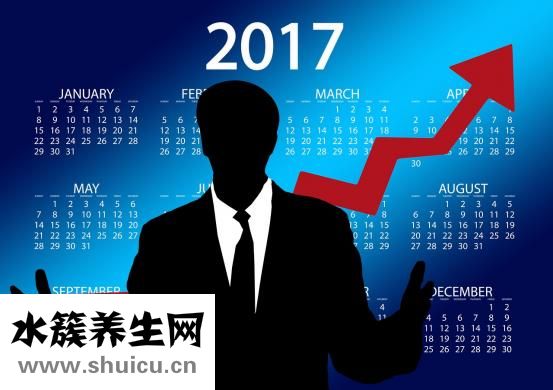 怎么估計得數