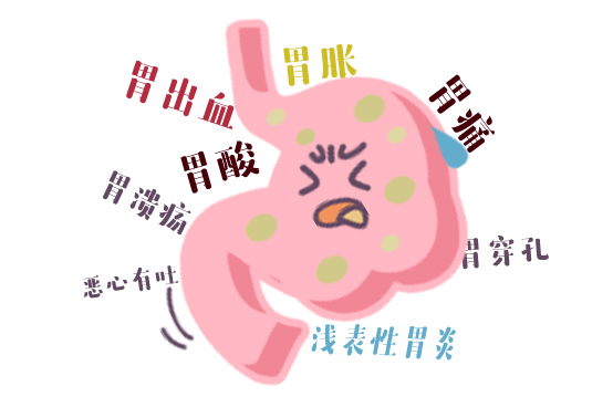 胃病的十大常見癥狀，常見胃病有哪幾種及癥狀