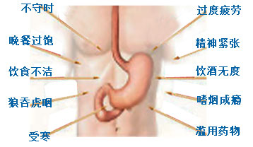 幼兒急性腸胃炎最好的治療方法（急性腸胃炎最好的治療方法）