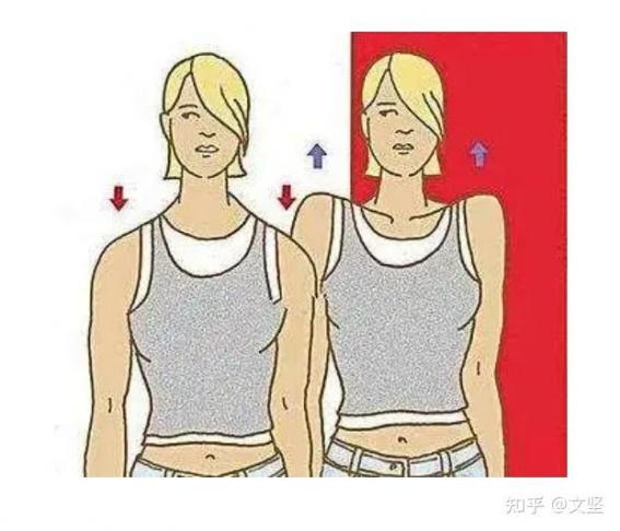 肩周炎的痛三點圖脖子轉也疼（肩周炎的痛三點圖）
