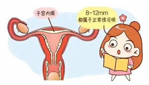 輸卵管堵塞手術費用大概要多少（輸卵管堵塞自查方法）