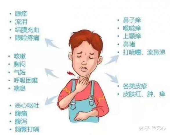 細菌性鼻竇炎是怎么引起的（鼻竇炎是怎么引起的）