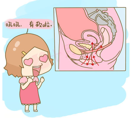 盆腔炎是老公下面不干凈嗎（一個動作判斷是不是盆腔炎）