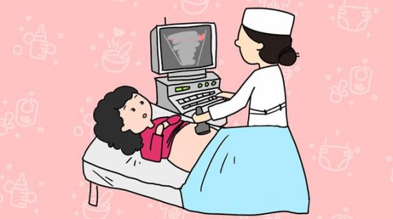 女性盆腔疼痛位置圖片（按壓哪里可判斷盆腔炎）