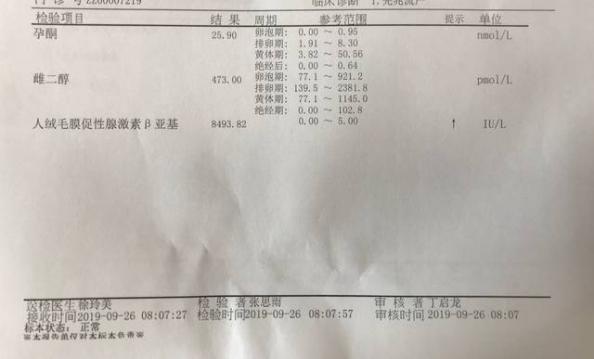 藥流后10個沒有排出孕囊（藥流10個人有9個流不干凈）