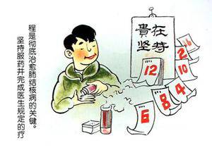 肺結核早期有三處痛和結核患者生活過危險嗎（肺結核早期有三處痛）